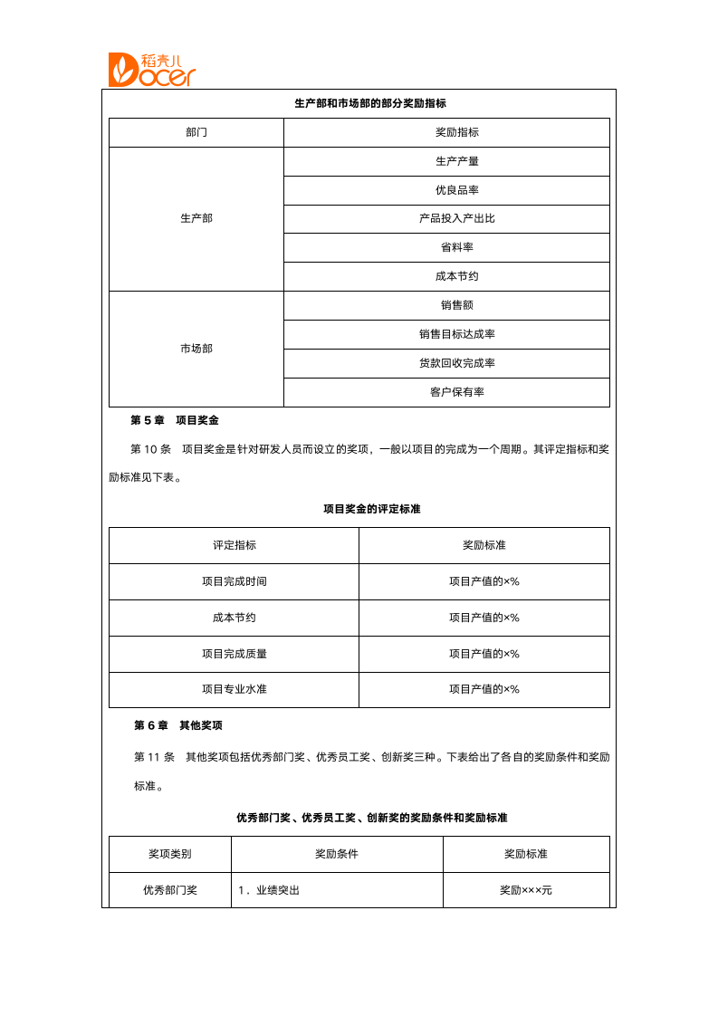 薪酬管理制度（含表格）.docx第12页