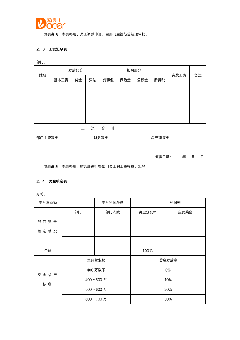 薪酬管理制度（含表格）.docx第15页