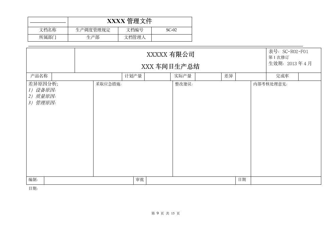 公司体系文件生产调度管理规定.doc第10页