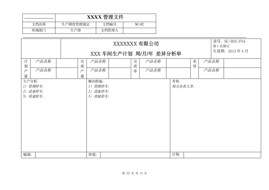 公司体系文件生产调度管理规定.doc第13页