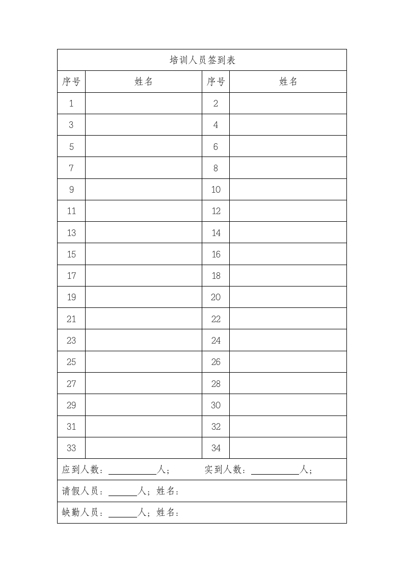 企业内部培训方案.docx第5页