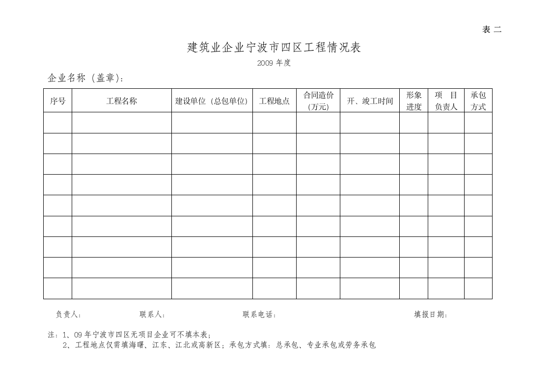 建筑企业生产情况表.doc第3页