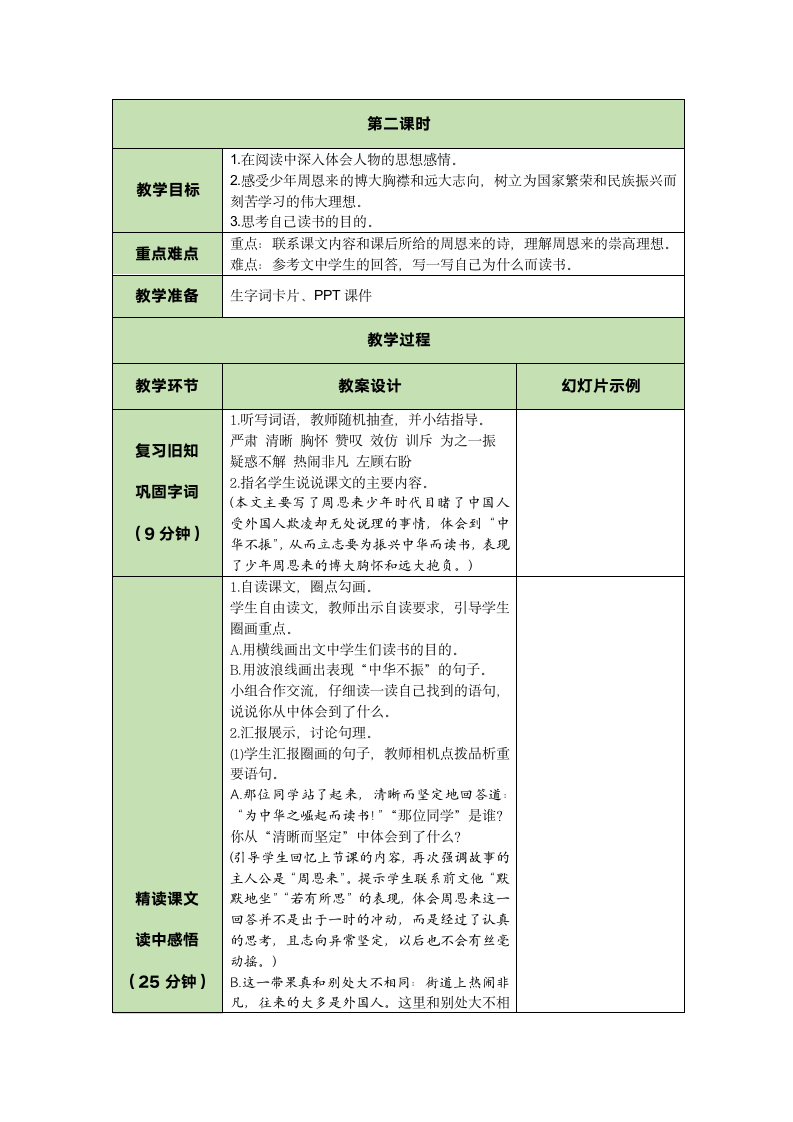 22 为中华之崛起而读书    表格式教案（2课时）.doc第4页