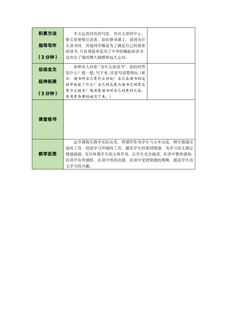 22 为中华之崛起而读书    表格式教案（2课时）.doc第6页