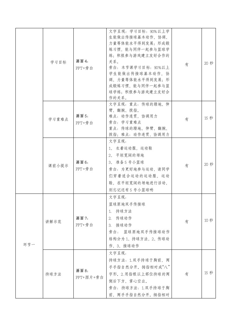 人教版三年级体育上册  小篮球：原地传接球与游戏 教案（表格式）.doc第3页