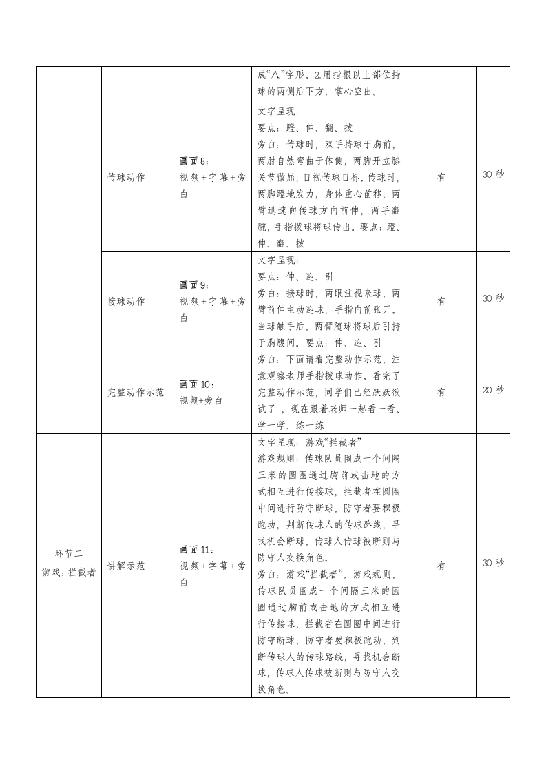 人教版三年级体育上册  小篮球：原地传接球与游戏 教案（表格式）.doc第4页