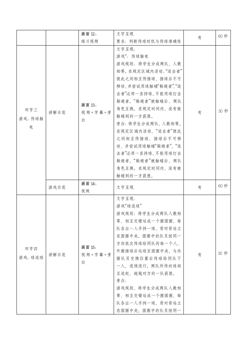 人教版三年级体育上册  小篮球：原地传接球与游戏 教案（表格式）.doc第5页