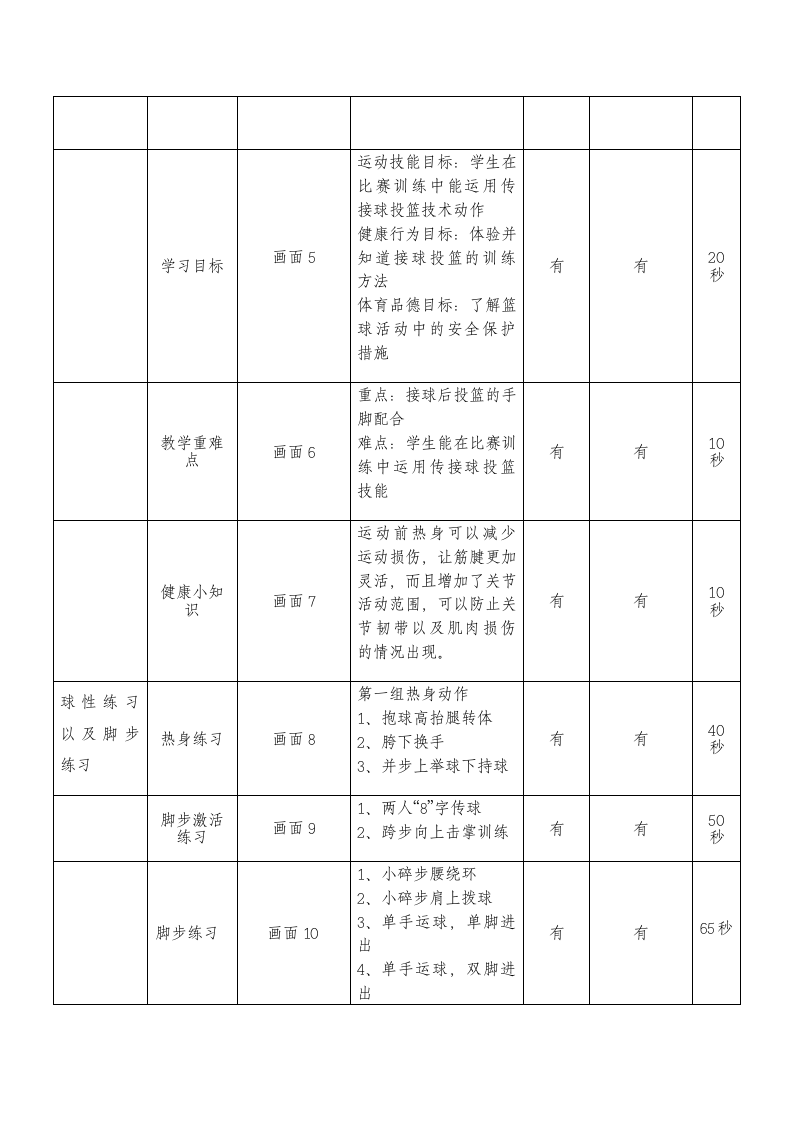 人教版三年级体育上册  篮球：篮球与游戏-传接球投篮 教案（表格式）.doc第3页