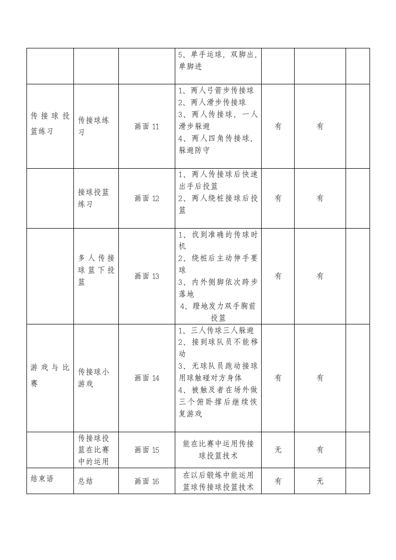 人教版三年级体育上册  篮球：篮球与游戏-传接球投篮 教案（表格式）.doc第4页