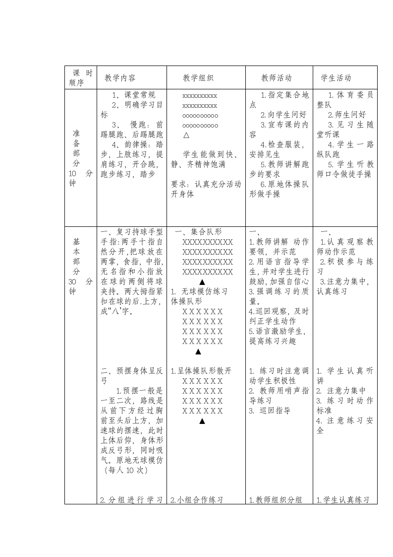 2022—2023学年人教版初中体育与健康七年级全一册 第二章 田径 双手头上掷实心球：学习“反弓”技术 体能练习游戏 教学设计（表格式）.doc第2页