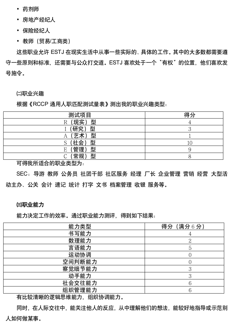 管理专业职业规划.docx第4页