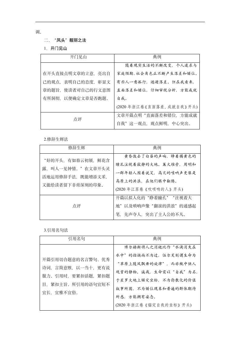 考场作文之 拟靓标题，写靓首尾，靓丽关键部位教案（含答案）.doc第6页