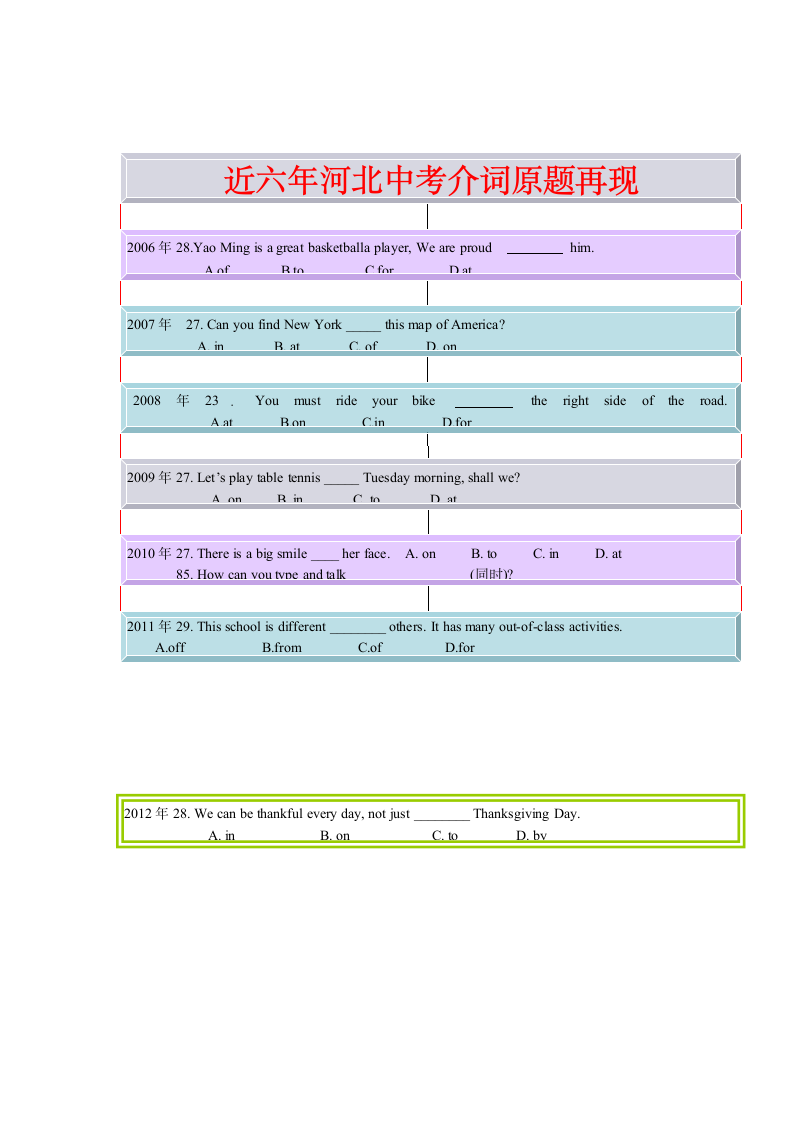 中考专题复习之介词.doc第4页