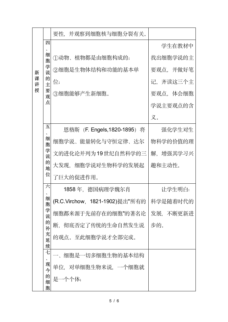 人教版生物七上第一单元第一章 科学家的故事  施莱登、施旺与细胞学说 教案.doc第5页