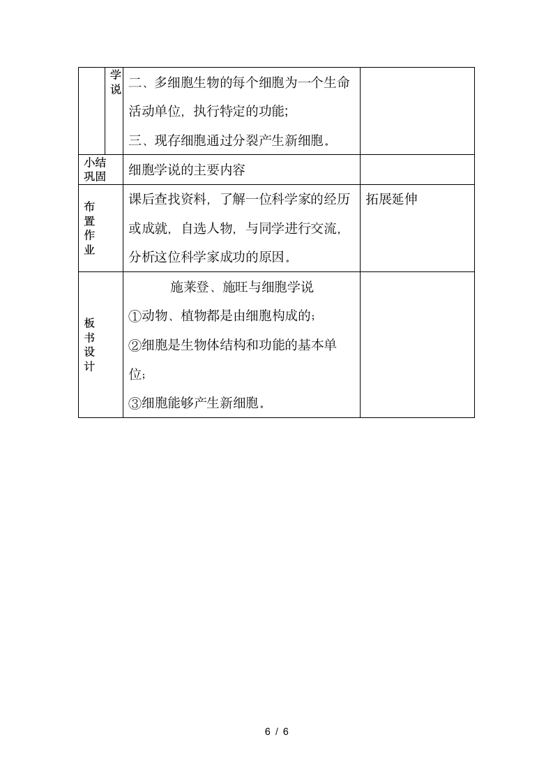 人教版生物七上第一单元第一章 科学家的故事  施莱登、施旺与细胞学说 教案.doc第6页