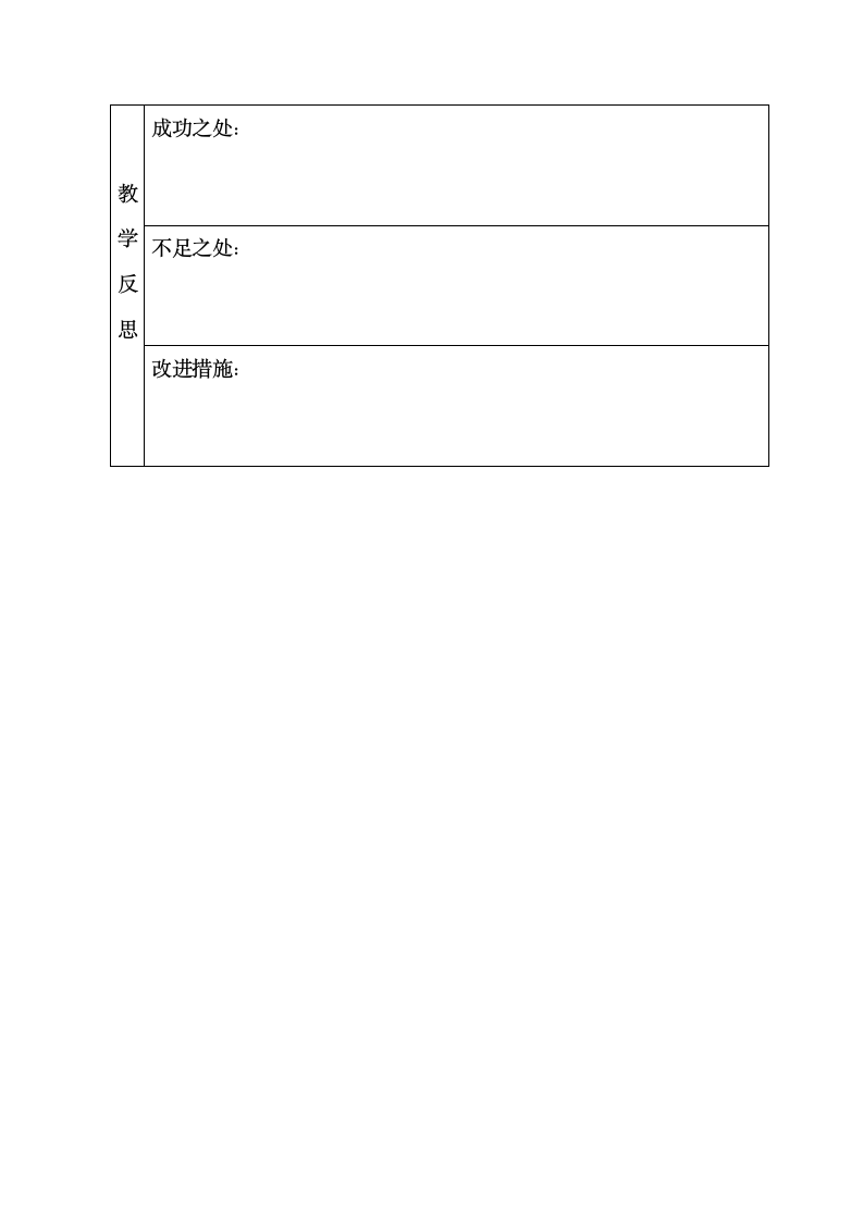 统编版语文四年级上册第八单元 口语交际：讲历史人物故事  教学设计 （表格式）.doc第7页