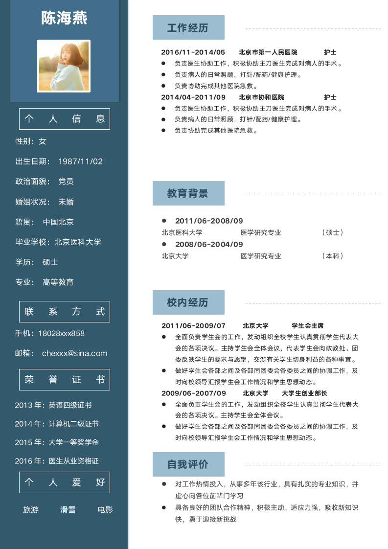 医生求职简历个人应聘模板.docx第1页