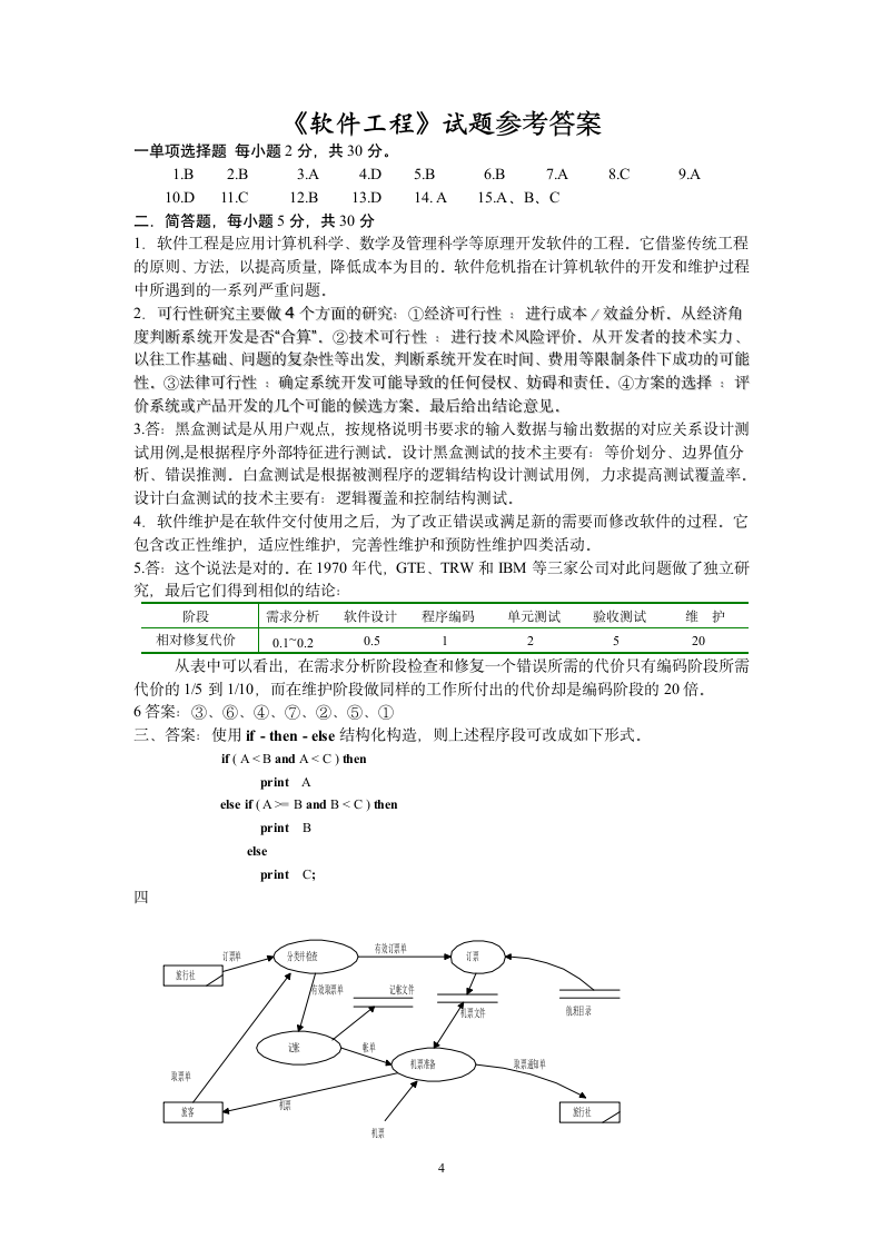 《软件工程》试题于答案第4页