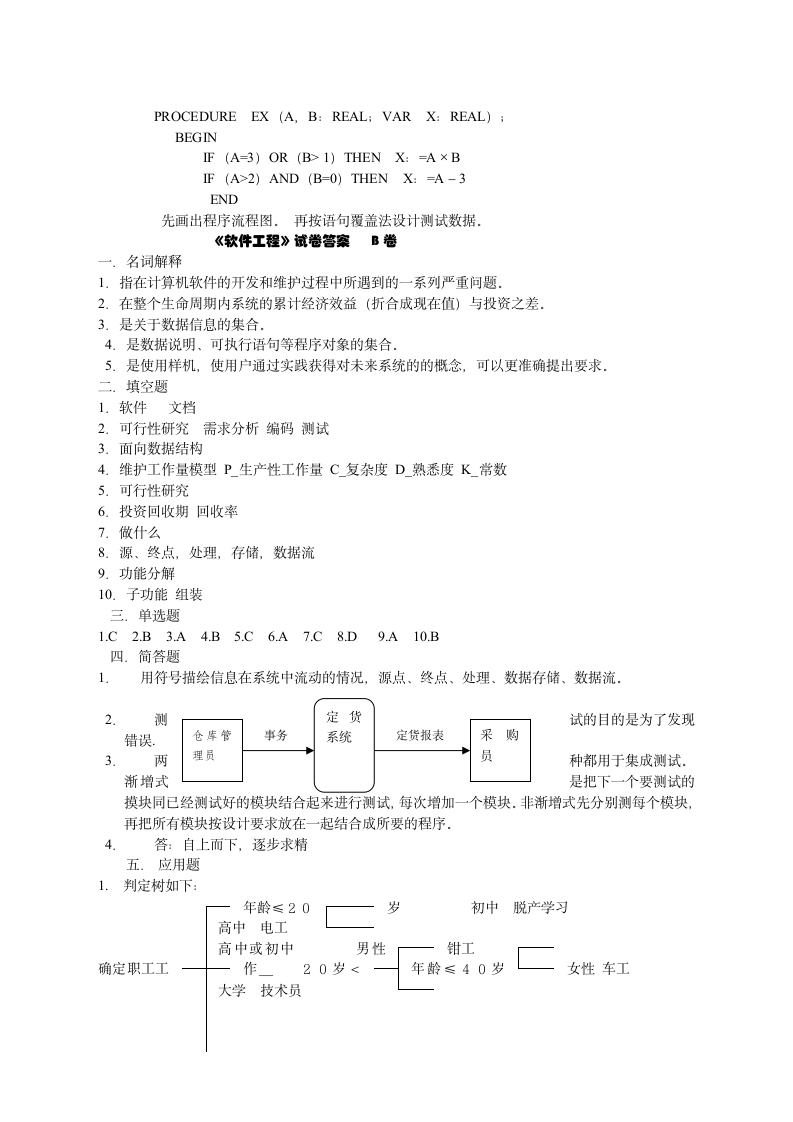 软件工程试题与答案第6页