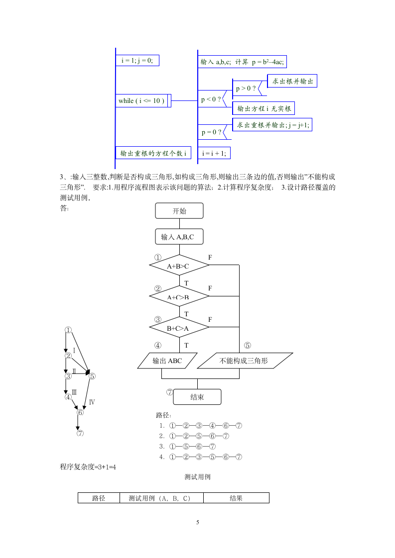 软件工程试题及答案第5页