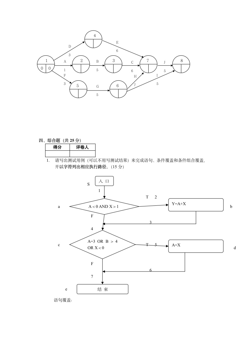 软件工程试题与答案第4页