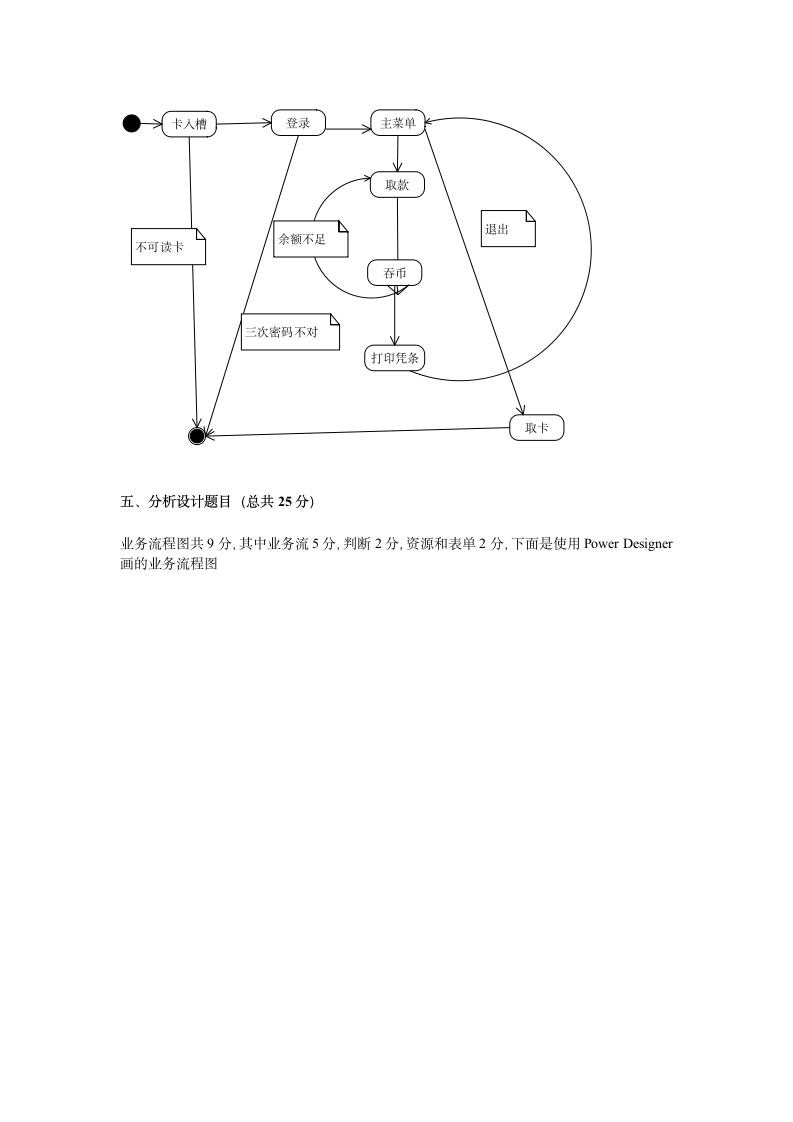 软件工程试题与答案第8页