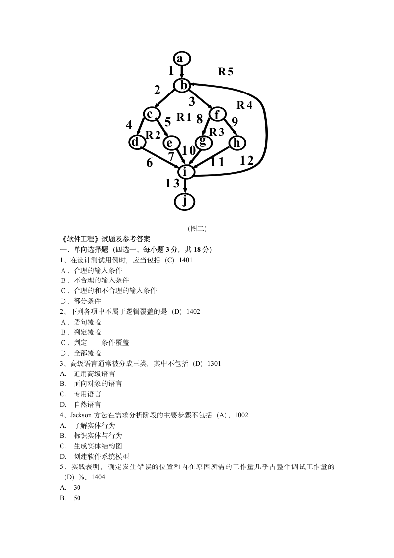 软件工程试题与答案 (15)第6页