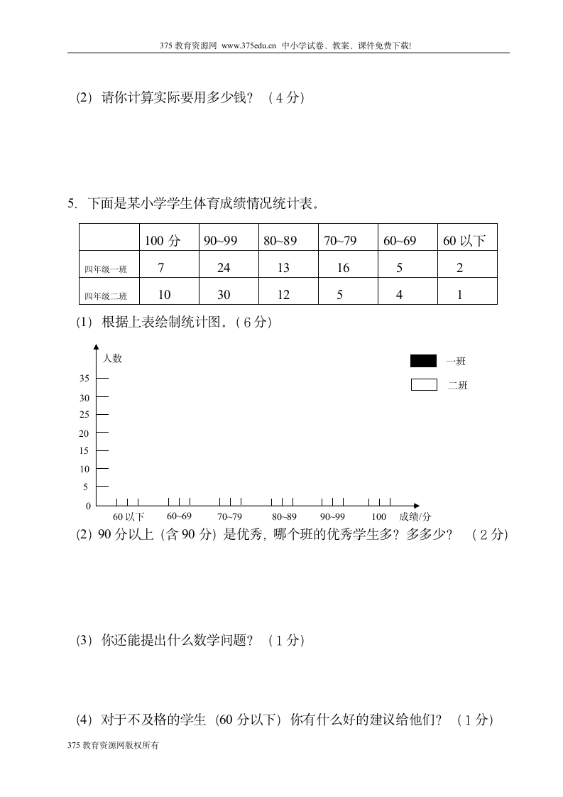 小学四年级上册数学期末试卷第5页