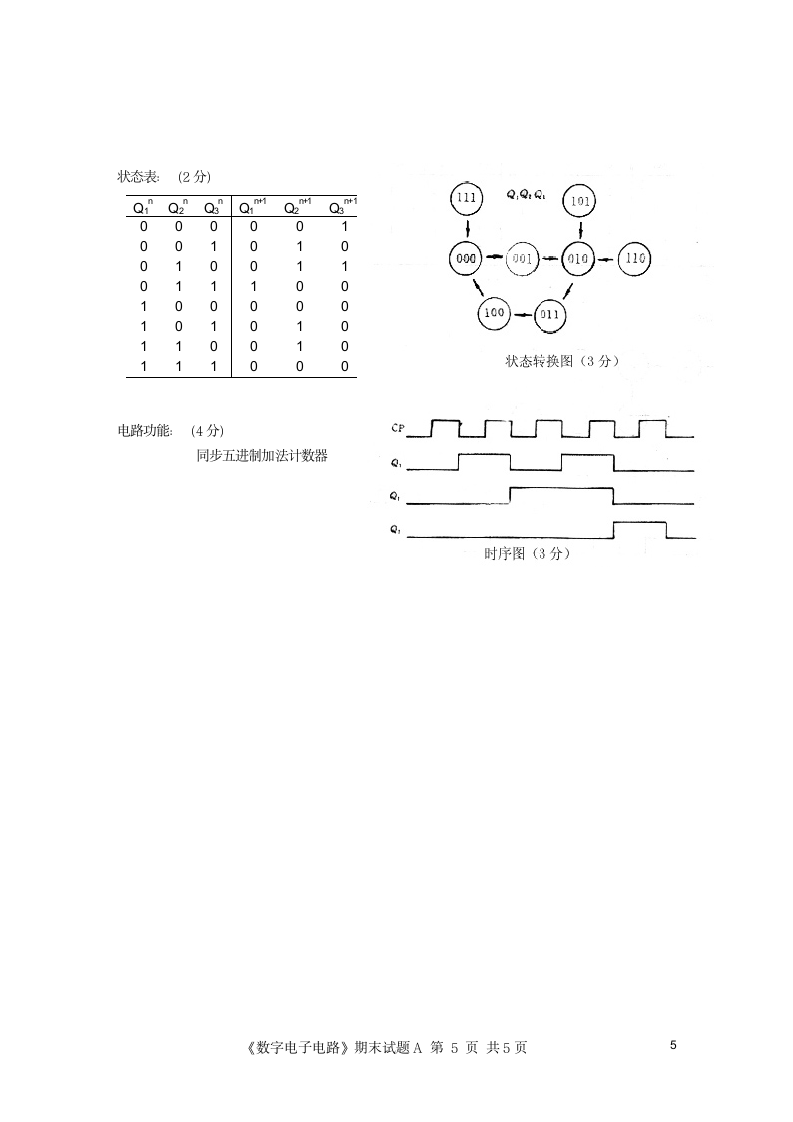 《数字电路》期末模拟试题及答案-4第5页