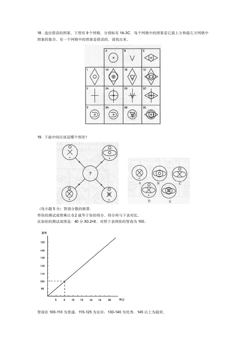 门萨智商测试第5页