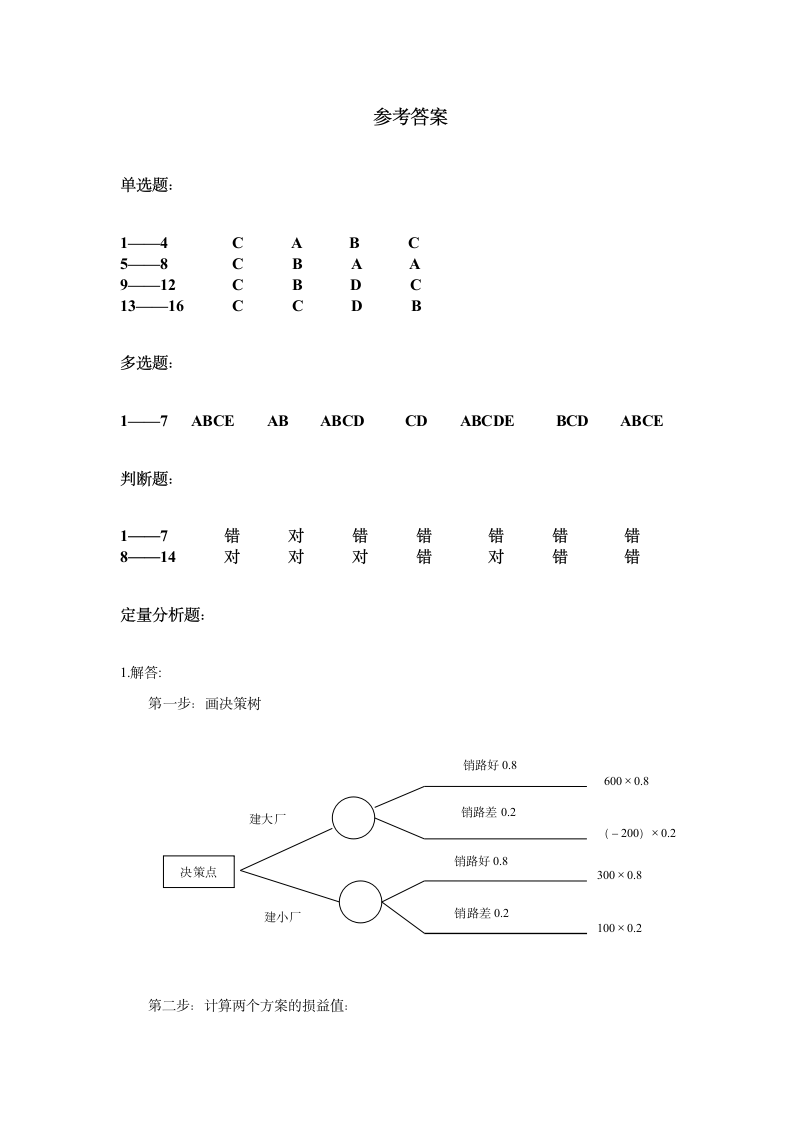 管理学原理考前练习题及答案第8页