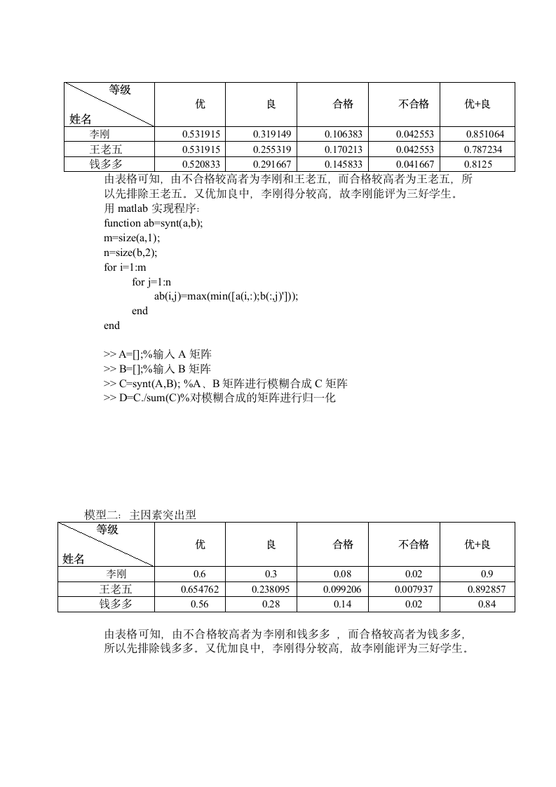 模糊数学综合评价模型答案第2页