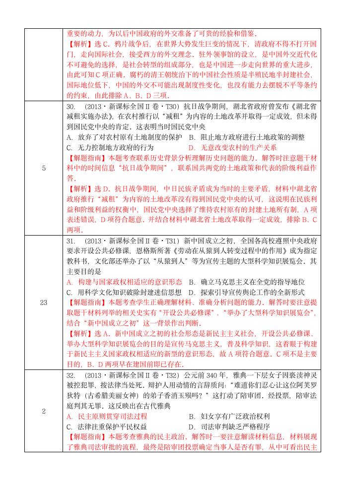 2013新课标全国II 历史+答案解析第3页