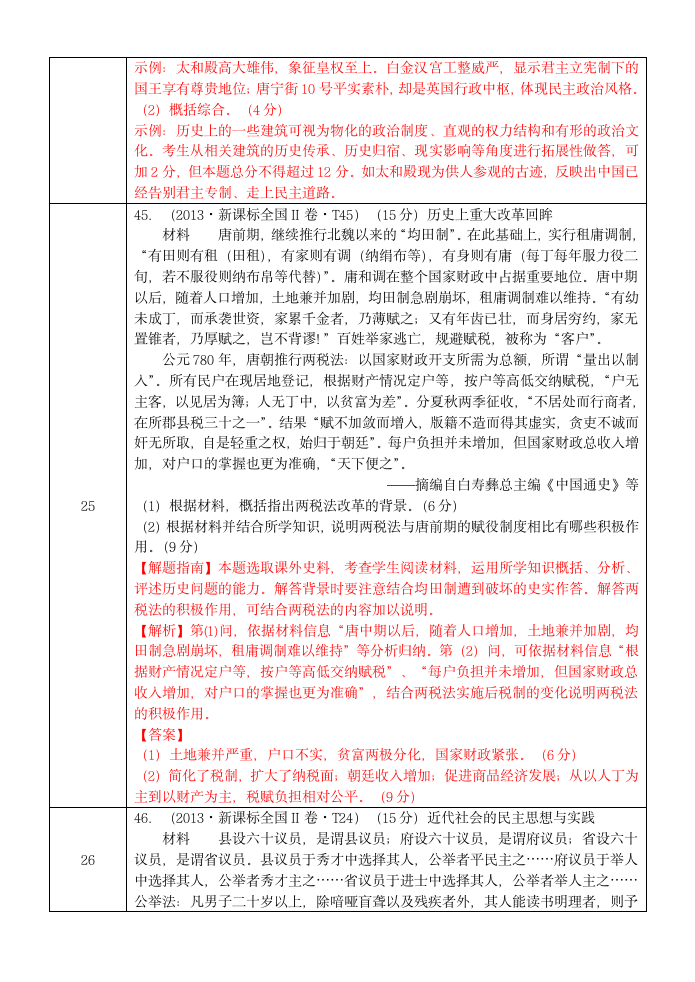 2013新课标全国II 历史+答案解析第7页