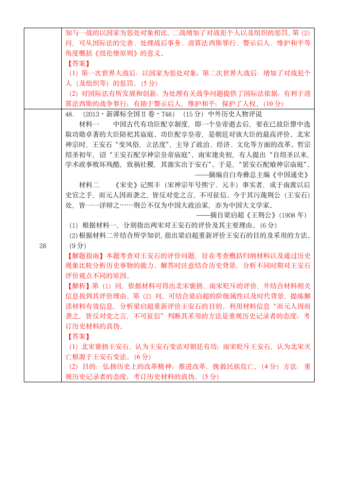 2013新课标全国II 历史+答案解析第9页