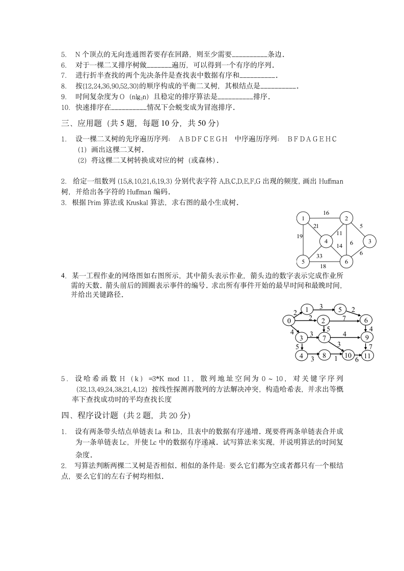 数据结构试题及答案第2页