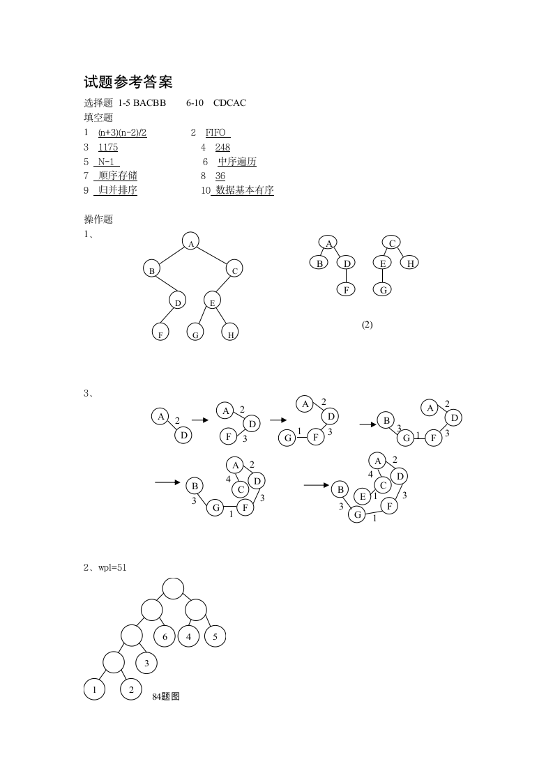 数据结构试题及答案第3页