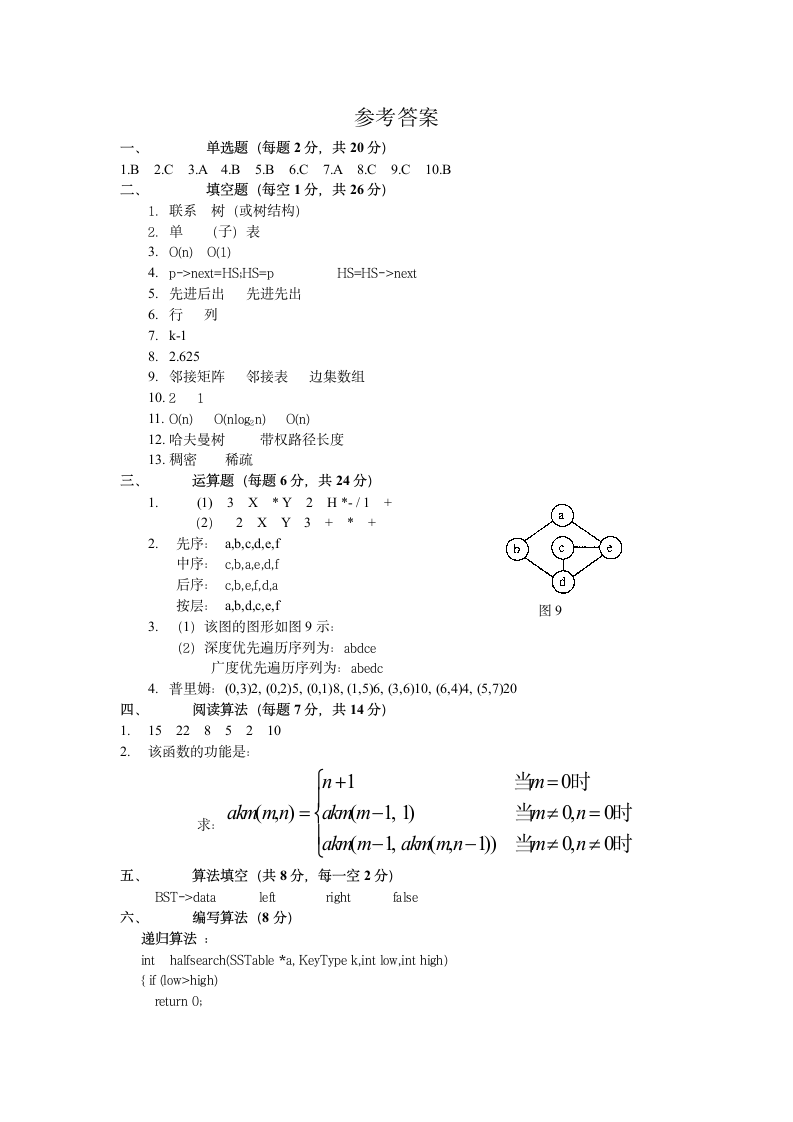 数据结构试题(答案)第5页