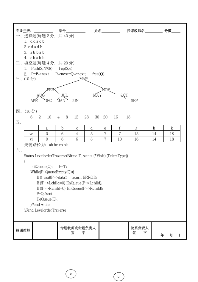 数据结构试题及答案2第5页