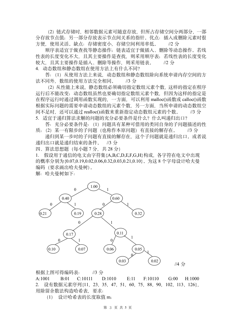 数据结构试题A200711答案第3页