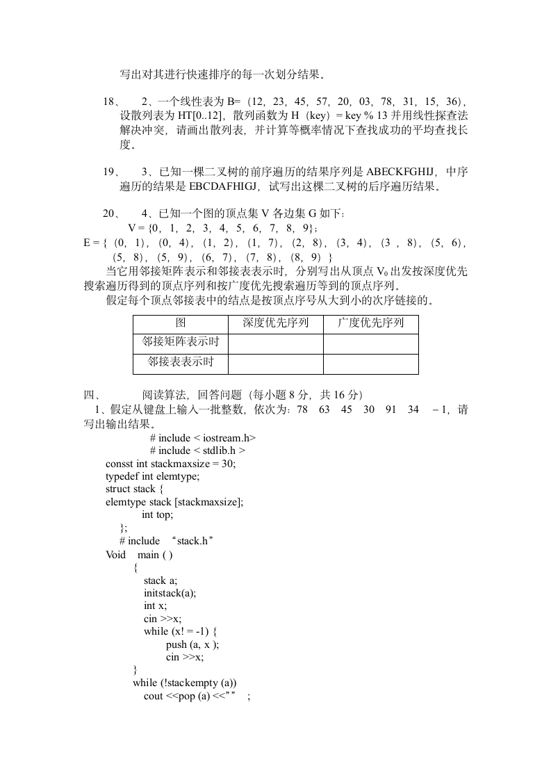 数据结构试题+答案第2页