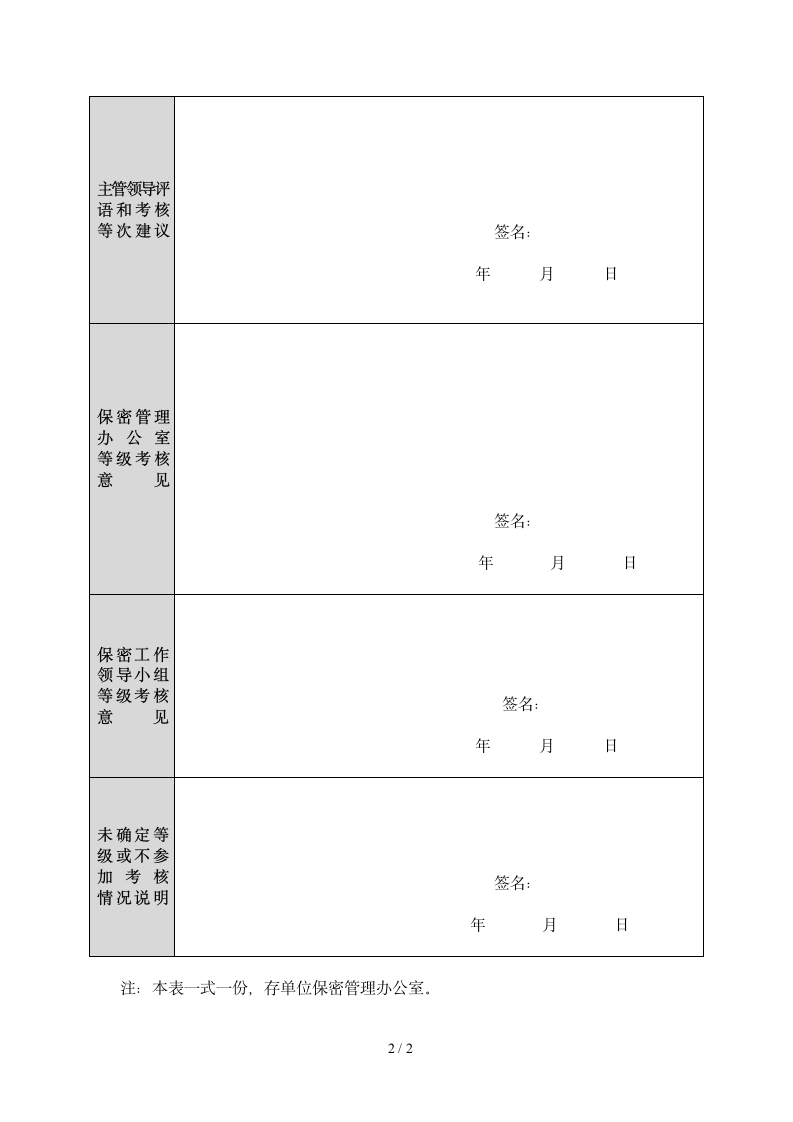 涉密人员考核登记表-涉密信息系统集成资质证书.docx第2页