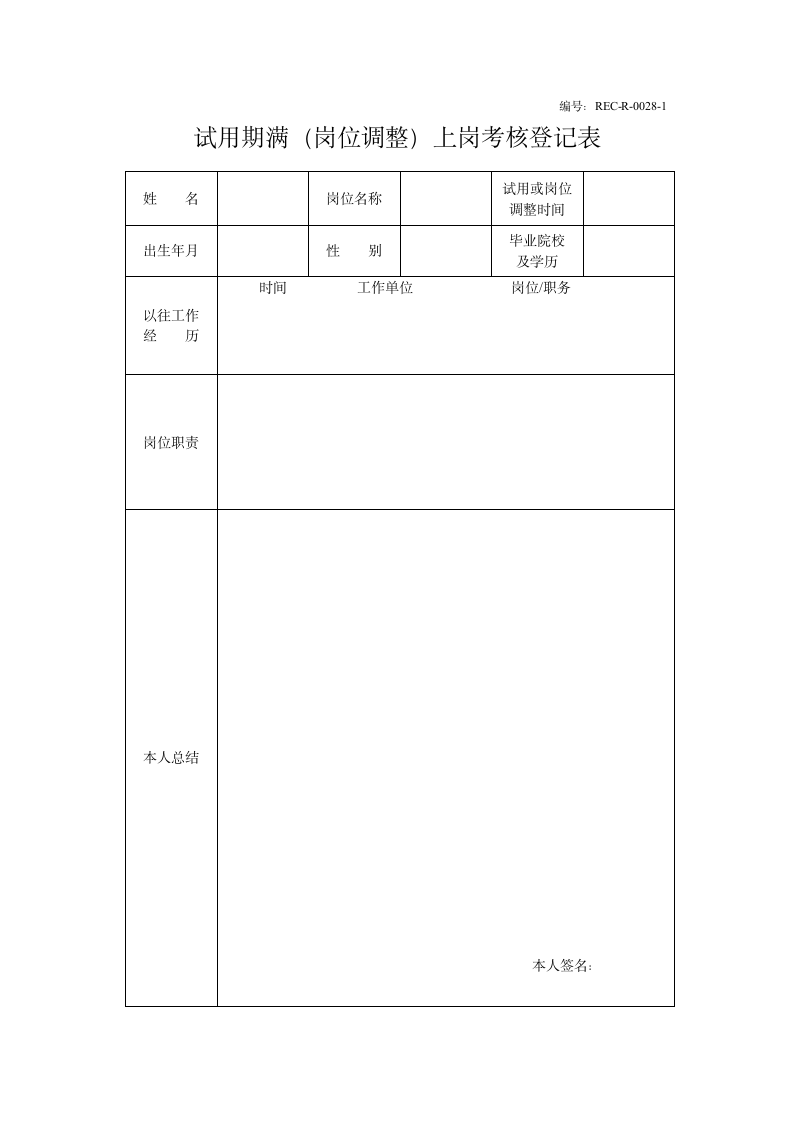 试用期满上岗考核登记表.wpt第1页