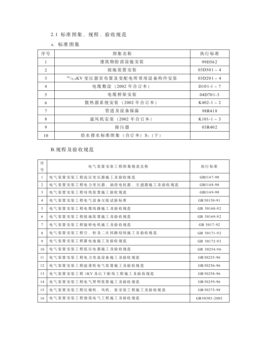 变配电整流系统设计方案施工组织设计方案.doc第2页