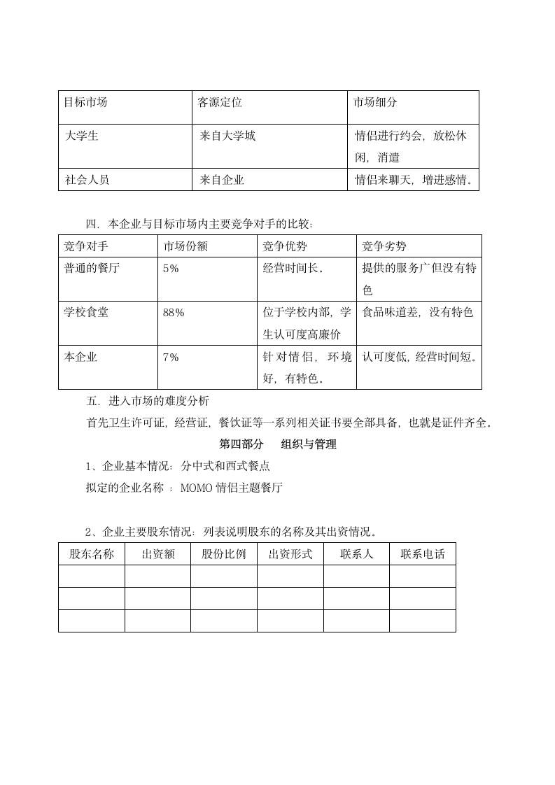 大学生情侣餐厅创业计划书.docx第5页