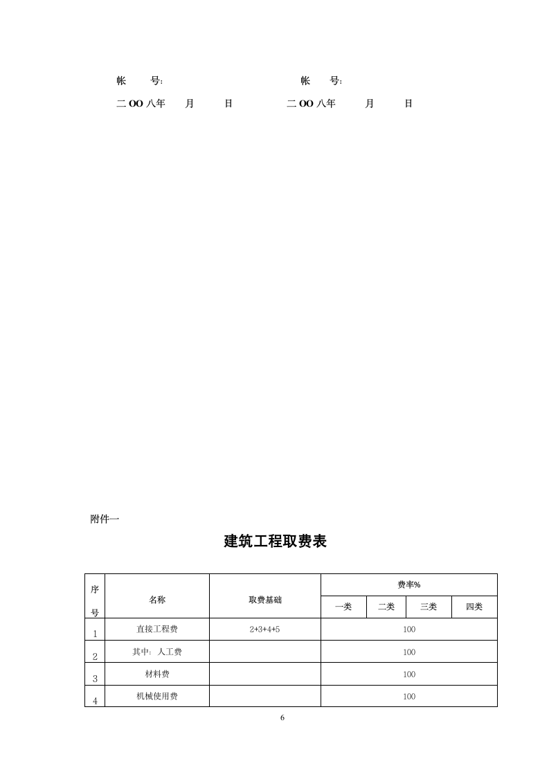 建筑工程合同范本修改版.doc第6页