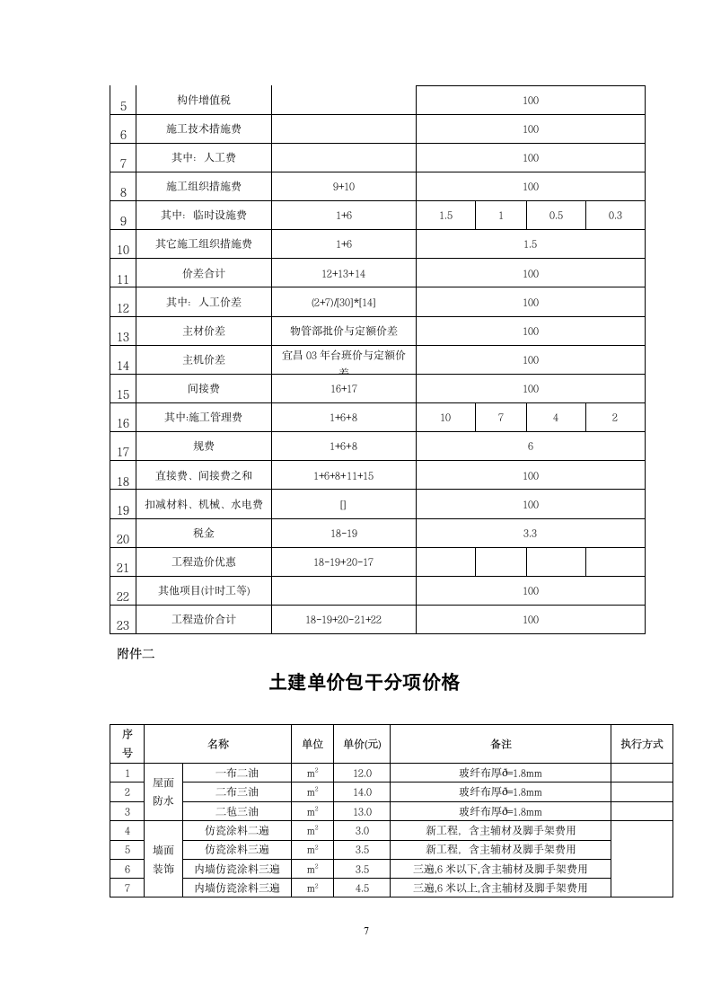 建筑工程合同范本修改版.doc第7页