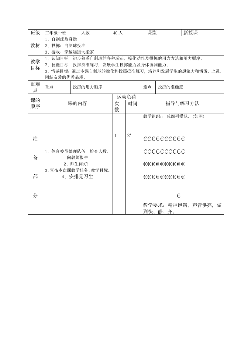 二年级体育自制球热身操  教案 全国通用.doc第2页