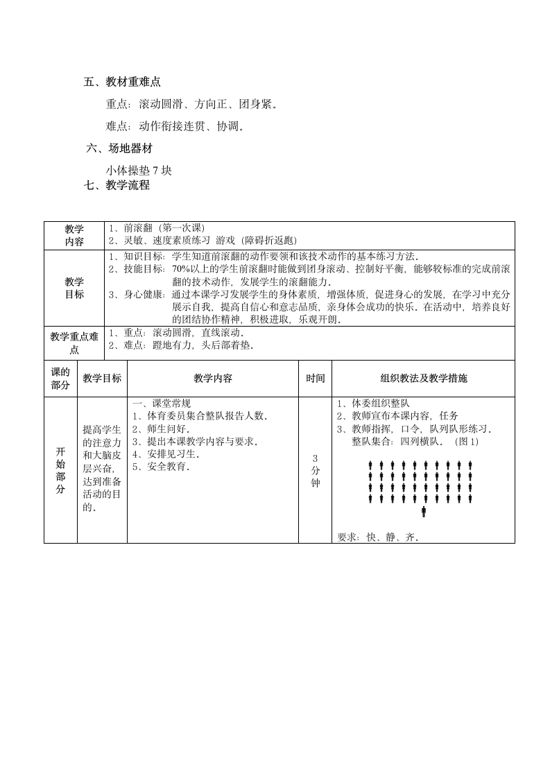 直体滚翻（教案） 年体育二年级下册  教案.doc第2页