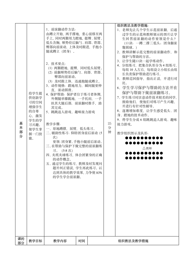 直体滚翻（教案） 年体育二年级下册  教案.doc第4页